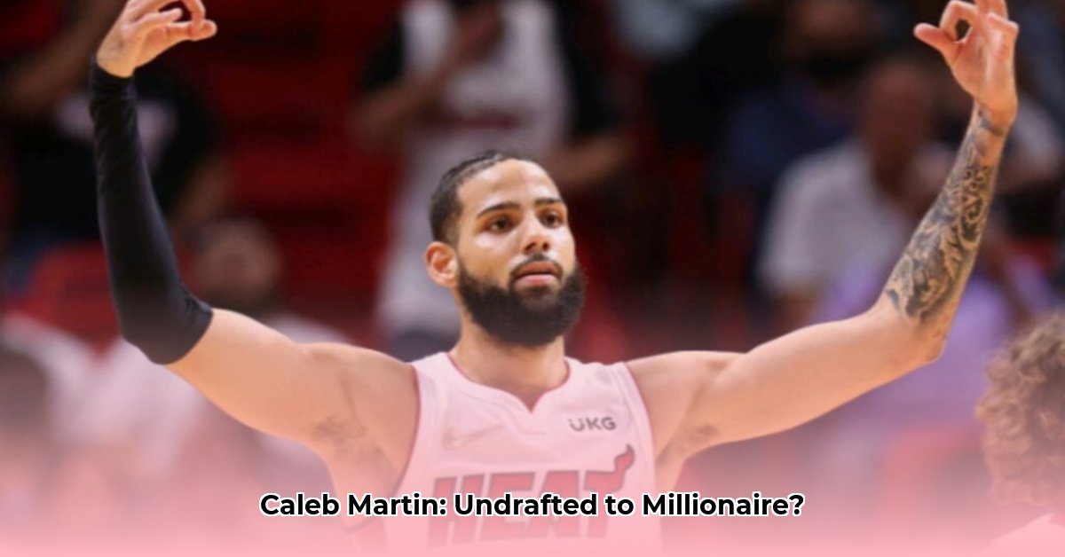 caleb-martin-net-worth